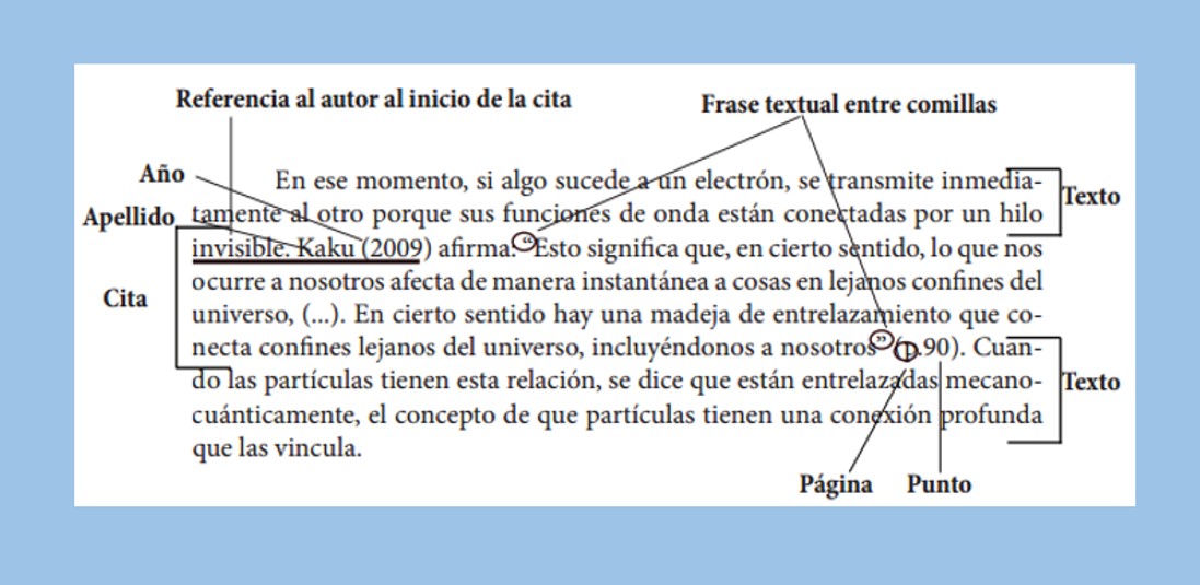 como se indica una cita textual en un texto