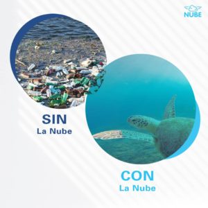 Innovaqua, proceso de condensación dentro del hogar